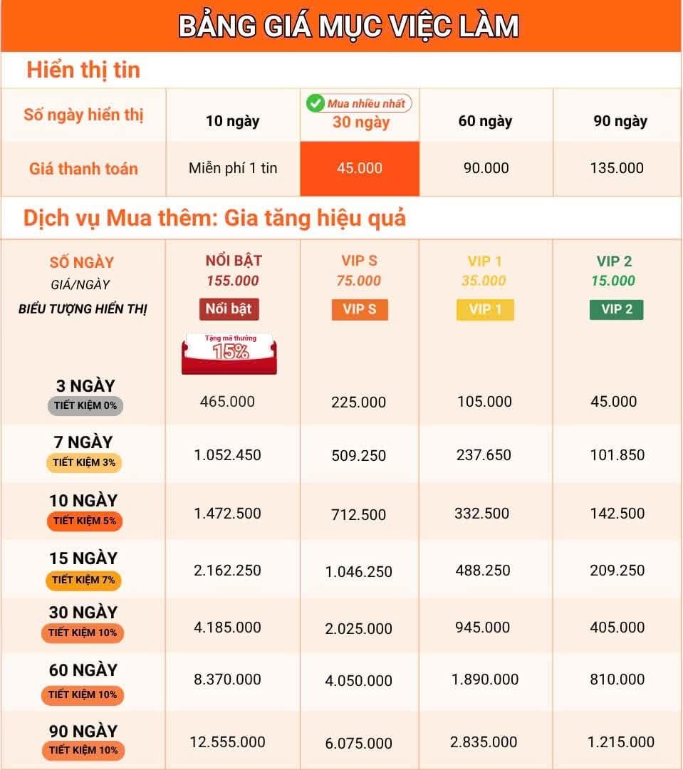 bảng giá việc làm